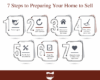 How to sell your house without a real estate agent | Opendoor
